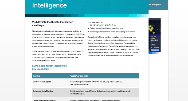 Sumo Logic Threat Intelligence