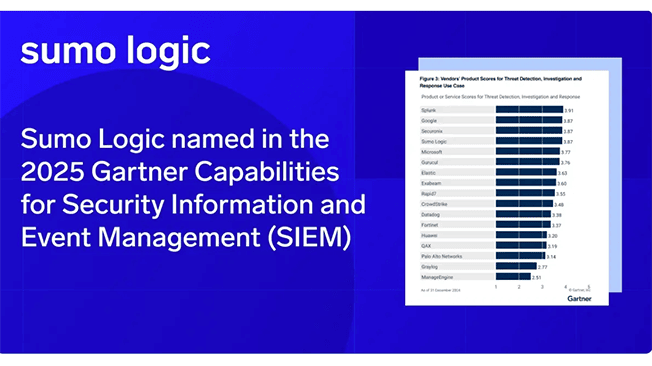 thumb gartner critical capabilities 1200x628 fig3 1