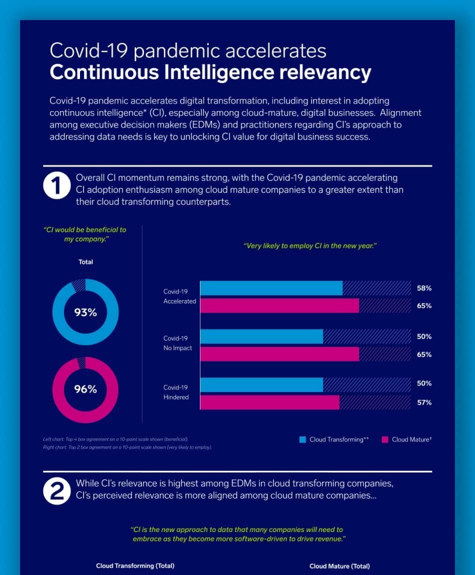 thumb infographic covid19 v2 1