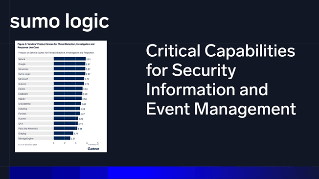 thumb Gartner Critical Capabilities SIEM Report blog 1