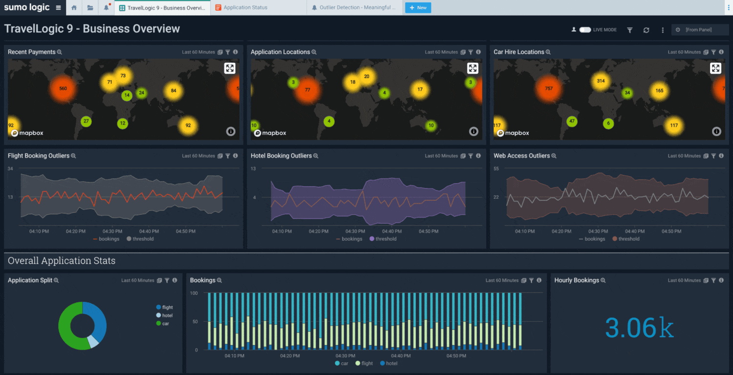 Calling all Sumo Superheroes: The 2025 Sumie Awards are live