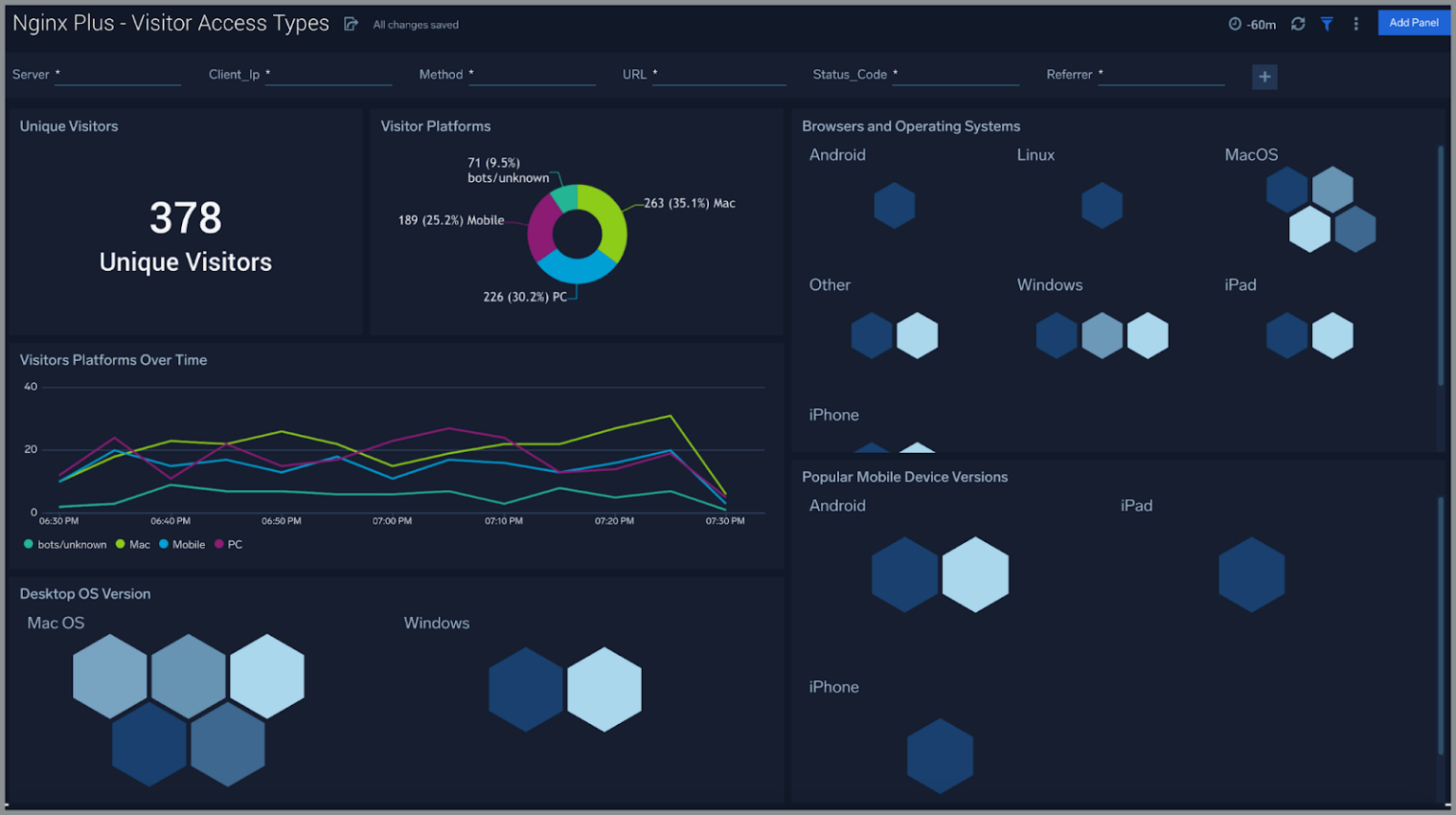 Cloud log management, monitoring, SIEM tools Sumo Logic