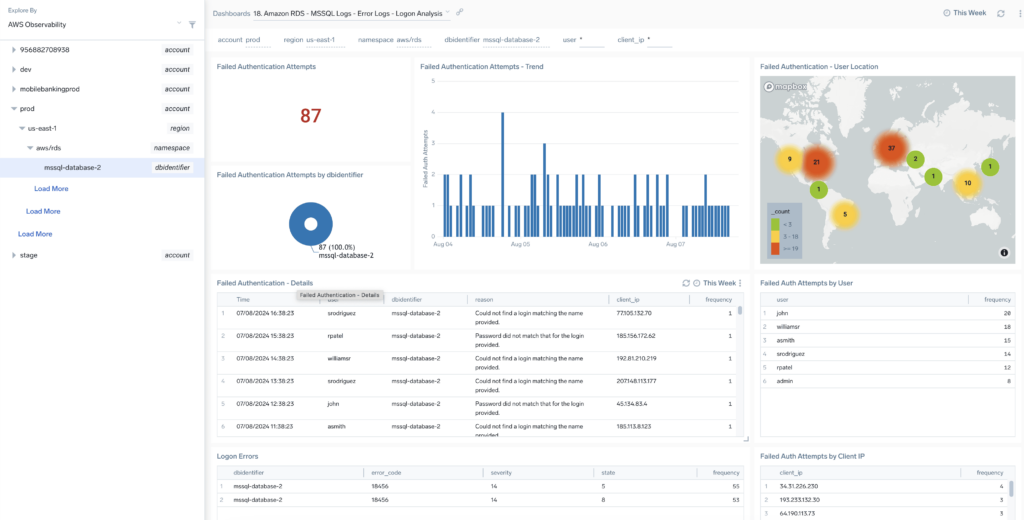 New Features 21 whatsnew AWS Observability 1